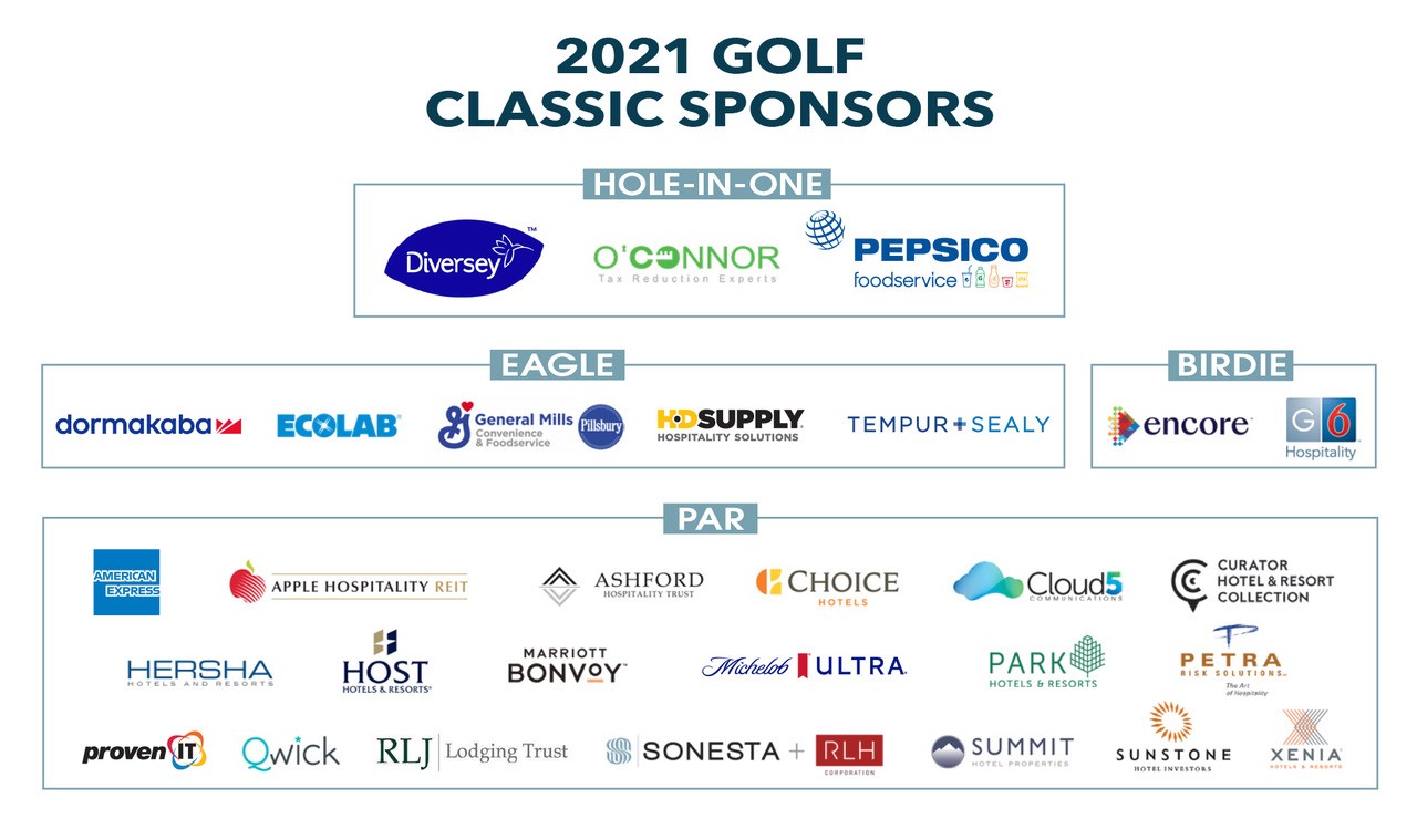 2021 Golf Sponsors 