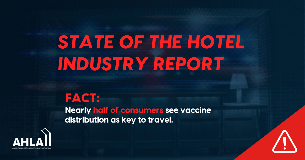 research report on hotel industry