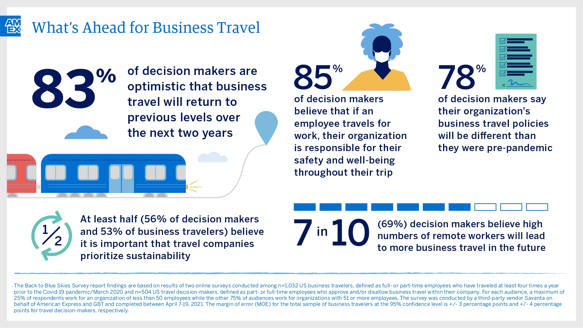 back to blue infographic