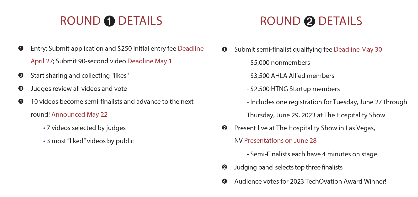TechOvation Details 2023