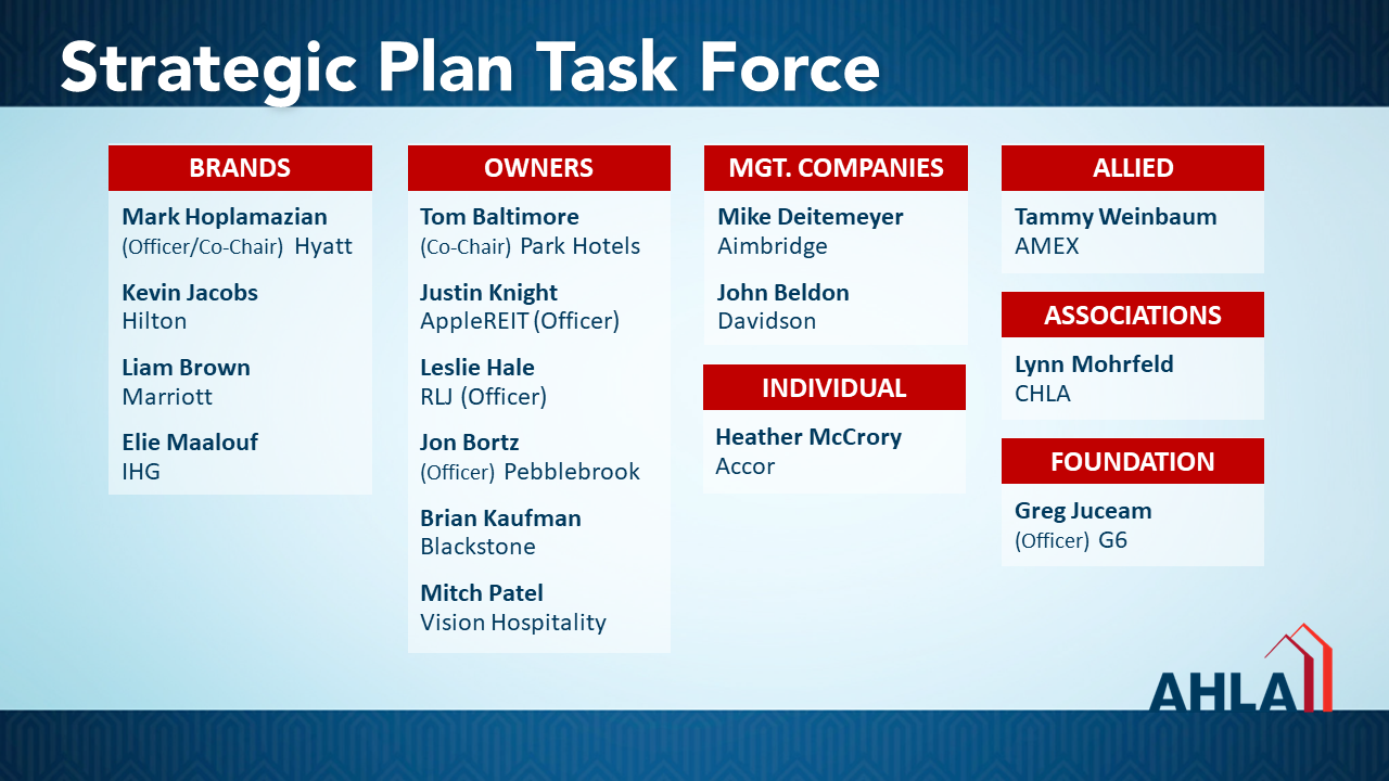 strategic plan task force
