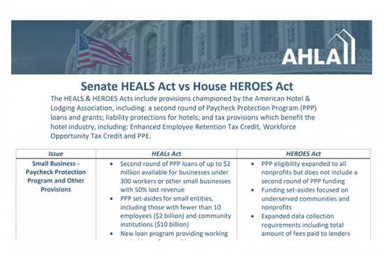 Covid 19 Legislative Regulatory Updates Ahla